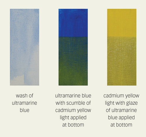 Glazing Techniques Sbling Oil Painting Advice