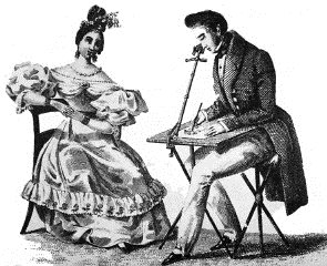 The camera lucida's existence goes back to the 1600s. It was patented in the 1800s, and was used by commercial illustrators as recently as the 1980s. Some artists still use this drawing tool today.