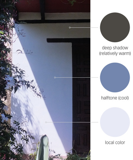 Shadows on the Wall and Color Temperature