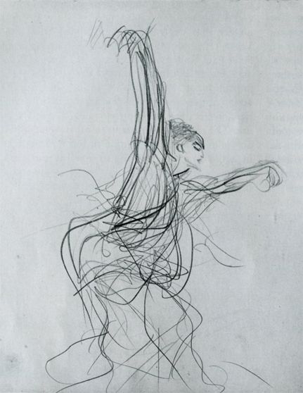 Figure drawing basics
