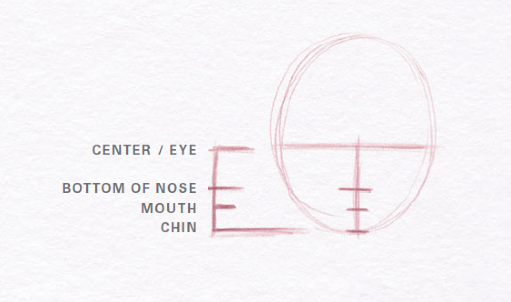 Drawing the Face Map | Armature Demo | Why You Should Start with Armatures When Learning to Draw Figures | Excerpt from How to Draw People by Jeff Mellem | Artists Network
